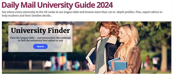 提赛德入围《每日邮报》年度大学，并被全英学生调查评为最佳大学！